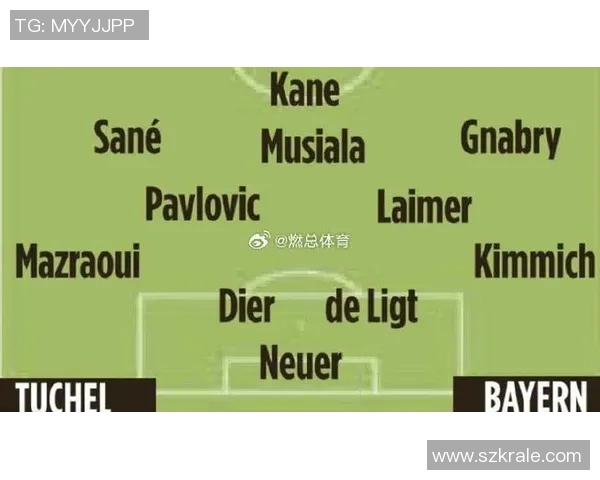 拜仁与皇马巅峰对决首发阵容全面解析与战术分析