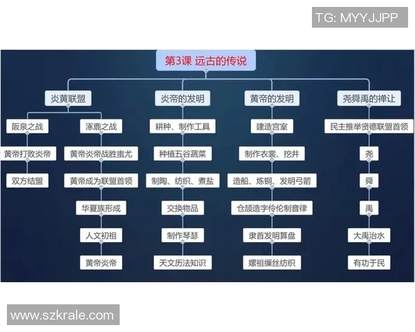代怀博的崛起与挑战:探索新时代下的商业模式与社会影响