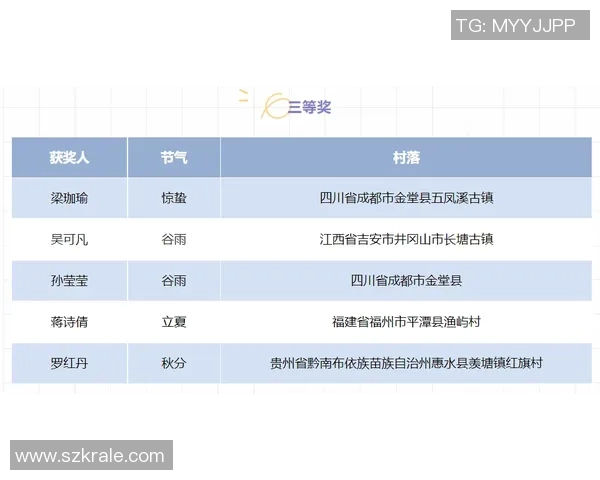 地震与伐木工2017年比赛精彩回顾及比分分析 地震与伐木工2017年比赛精彩回顾及比分分析
